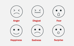 Emotion Classification